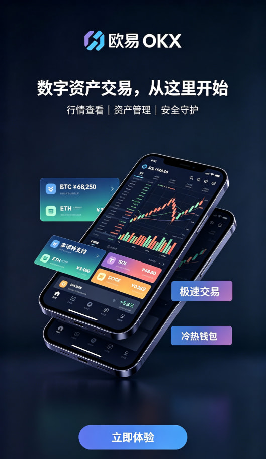 欧交易所app官网安卓交易功能配图